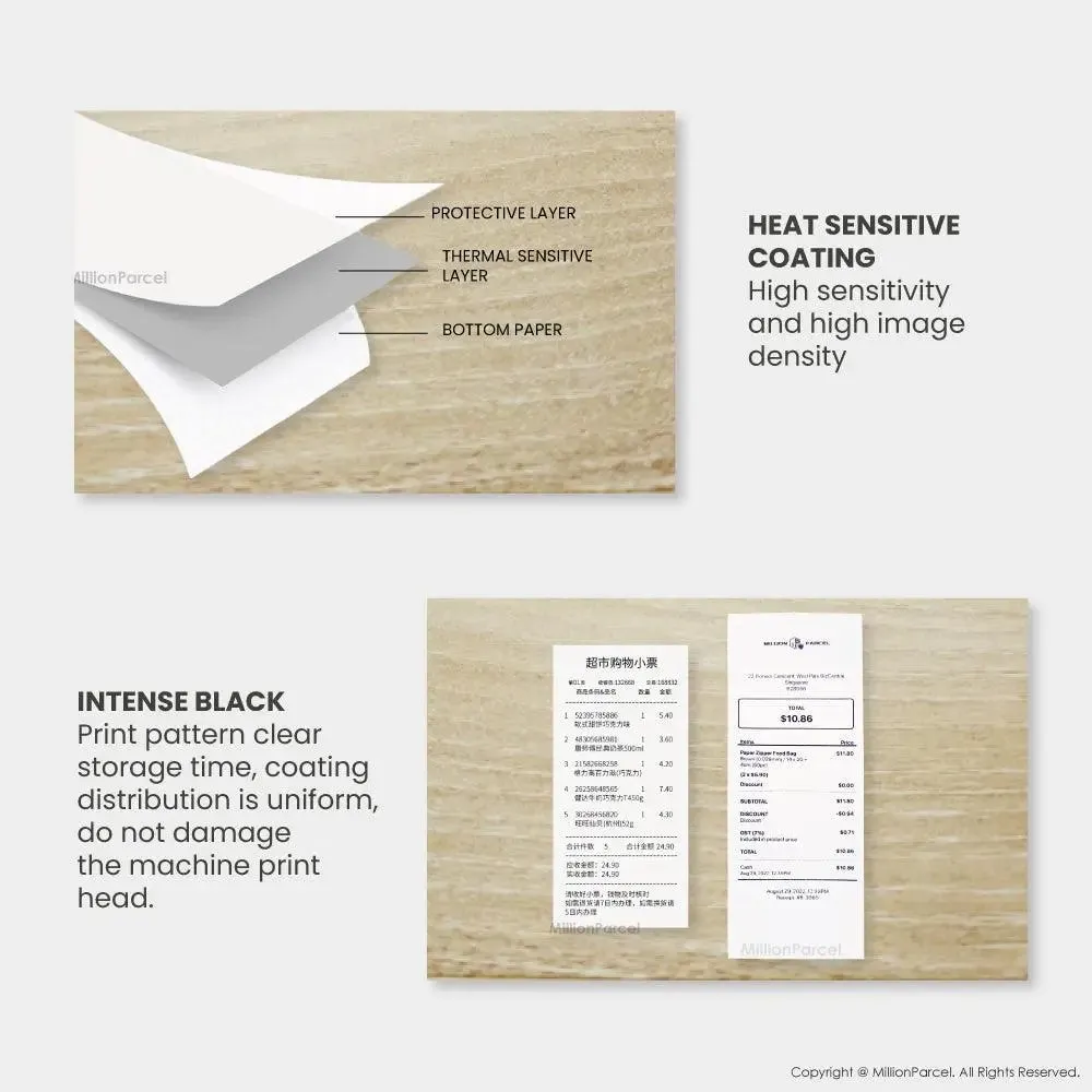 Thermal Paper Roll | Receipt Paper Roll